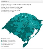 Educação: Monte Belo do Sul conquista a melhor nota da região no índice SAERS
